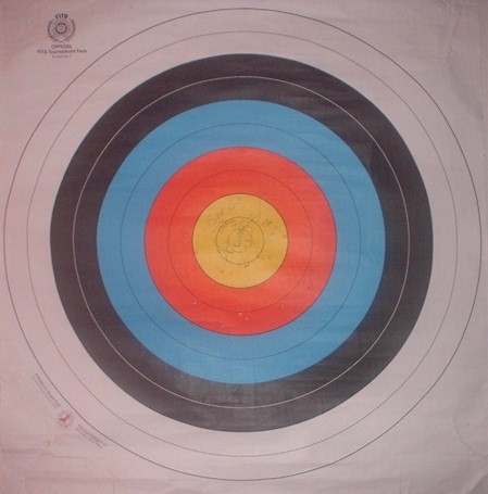 Alan's Target